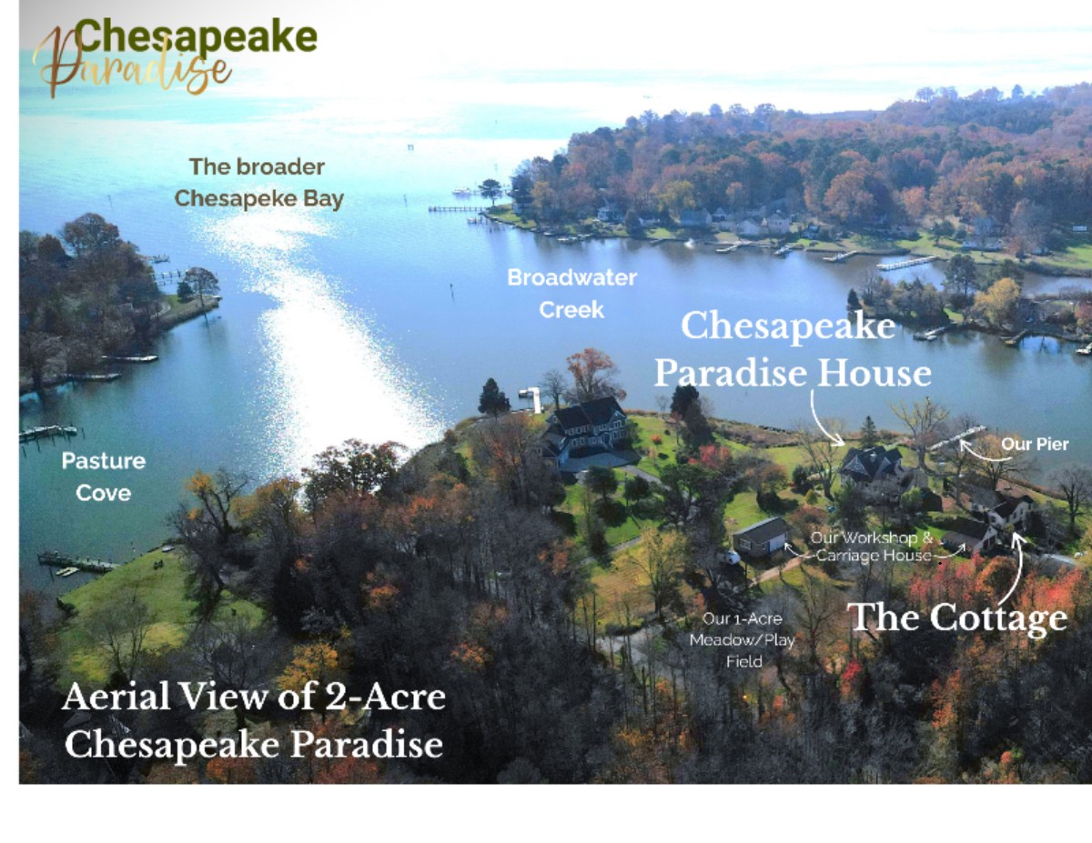 Chesapeake Paradise: Maryland’s Hidden Waterfront Gem